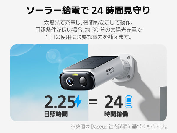 Baseus ソーラーセキュリティカメラ 2K HD Baseus S1 Lite 屋外用 セキュリティカメラ 2K